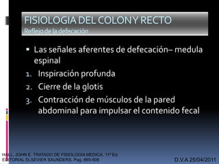  Las señales aferentes de defecación– medula
espinal
1. Inspiración profunda
2. Cierre de la glotis
3. Contracción de músculos de la pared
abdominal para impulsar el contenido fecal
D.V.A 25/04/2011
FISIOLOGIADELCOLONYRECTO
Reflejodeladefecación
HALL. JOHN E. TRATADO DE FISIOLOGIA MEDICA. 11ª Ed.
EDITORIAL ELSEVIER SAUNDERS. Pag. 865-906
 