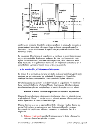 cambie y esto no ocurra. Cuando los alvéolos se reducen en tamaño, las moléculas de
agua abandonan la superficie y la proporción de surfactante y agua en la superficie
incrementa. Esto decrece la tensión de superficie en proporción a la disminución de
tamaño del alvéolo.

La importancia del surfactante de los pulmones se manifiesta en los recién nacidos que
nacen con una cantidad deficiente de surfactate. En estos caso los pulmones están
rígidos y arreas alveolares (sobre todo alvéolos pequeños) están colapsadas. Estos
bebes pasan parte de su gestación en incubadoras con respiración asistida hasta que su
capacidad para segregar surfactante en sus alvéolos se desarrolla.

1.4.4.- Ventilación y Volúmenes Pulmonares

La función de la respiración es mover el aire de los alvéolos a la atmósfera, por lo tanto
es natural que nos preguntemos por la eficiencia de este proceso. Para ello los
fisiólogos han diseñado unas medidas y han denominado algunos volúmenes.

El volumen de aire que se mueve hacia dentro o fuera de los pulmones por minuto se
llama Ventilación Pulmonar o Volumen Minuto. Es el producto del volumen de aire
tomado en cada respiración multiplicado por el numero de respiraciones por minuto.

        Volumen Minuto = Volumen Respiratorio * Frecuencia Respiratoria

Durante el reposo el volumen minuto es aproximadamente 6 litros por minuto (volumen
respiratorio de 0.5 litros * 12 respiraciones por minuto), pero este volumen puede variar
mucho dependiendo de las necesidades del cuerpo.

Durante el reposo no se usa la capacidad total de los pulmones, y incluso durante una
expiración forzada no se puede expulsar todo el aire contenido en los pulmones.
Podemos dividir los diferentes volúmenes pulmonares en las distintas fases de la
respiración.

    1. Volumen respiratorio: cantidad de aire que se mueve dentro y fuera de los
       pulmones durante la respiración en reposo.

Universidad de Castilla la Mancha                                   Comité Olímpico Español
 
