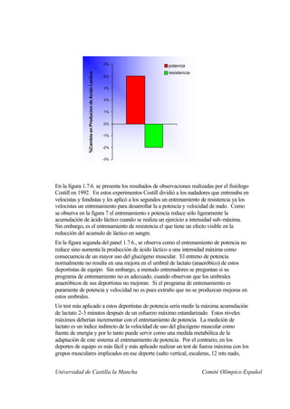 5%    potencia
                                                              resistencia



                %Cambio en Producion de Acido Lactico
                                                        4%


                                                        3%


                                                        2%


                                                        1%


                                                        0%


                                                        -1%


                                                        -2%


                                                        -3%




En la figura 1.7.6. se presenta los resultados de observaciones realizadas por el fisiólogo
Costill en 1992. En estos experimentos Costill dividió a los nadadores que entrenaba en
velocistas y fondistas y les aplicó a los segundos un entrenamiento de resistencia ya los
velocistas un entrenamiento para desarrollar la a potencia y velocidad de nado. Como
se observa en la figura 7 el entrenamiento e potencia reduce sólo ligeramente la
acumulación de ácido láctico cuando se realiza un ejercicio a intensidad sub-máxima.
Sin embargo, es el entrenamiento de resistencia el que tiene un efecto visible en la
reducción del acumulo de láctico en sangre.
En la figura segunda del panel 1.7.6., se observa como el entrenamiento de potencia no
reduce sino aumenta la producción de ácido láctico a una intensidad máxima como
consecuencia de un mayor uso del glucógeno muscular. El entreno de potencia
normalmente no resulta en una mejora en el umbral de lactato (anaeróbico) de estos
deportistas de equipo. Sin embargo, a menudo entrenadores se preguntan si su
programa de entrenamiento no es adecuado, cuando observan que los umbrales
anaeróbicos de sus deportistas no mejoran. Si el programa de entrenamiento es
puramente de potencia y velocidad no es pues extraño que no se produzcan mejoras en
estos umbrales.
Un test más aplicado a estos deportistas de potencia sería medir la máxima acumulación
de lactato 2-3 minutos después de un esfuerzo máximo estandarizado. Estos niveles
máximos deberían incrementar con el entrenamiento de potencia. La medición de
lactato es un índice indirecto de la velocidad de uso del glucógeno muscular como
fuente de energía y por lo tanto puede servir como una medida metabólica de la
adaptación de este sistema al entrenamiento de potencia. Por el contrario, en los
deportes de equipo es más fácil y más aplicado realizar un test de fuerza máxima con los
grupos musculares implicados en ese deporte (salto vertical, escaleras, 12 mts nado,


Universidad de Castilla la Mancha                                           Comité Olímpico Español
 