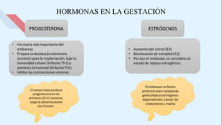 HORMONAS EN LA GESTACIÓN
 