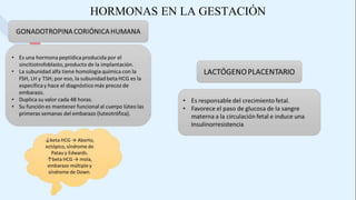 HORMONAS EN LA GESTACIÓN
 
