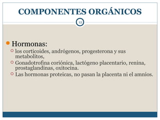Hormonas:Hormonas:
 los corticoides, andrógenos, progesterona y sus
metabolitos,
 Gonadotrofina coriónica, lactógeno pl...