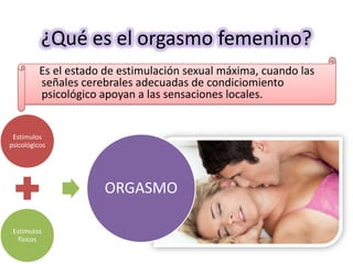 ¿Qué es el orgasmo femenino?
          Es el estado de estimulación sexual máxima, cuando las
          señales cerebrales...