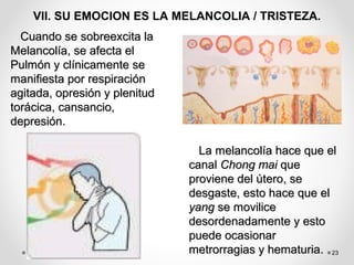 23
VII. SU EMOCION ES LA MELANCOLIA / TRISTEZA.
Cuando se sobreexcita laCuando se sobreexcita la
Melancolía, se afecta elMelancolía, se afecta el
Pulmón y clínicamente sePulmón y clínicamente se
manifiesta por respiraciónmanifiesta por respiración
agitada, opresión y plenitudagitada, opresión y plenitud
torácica, cansancio,torácica, cansancio,
depresión.depresión.
La melancolía hace que elLa melancolía hace que el
canalcanal Chong maiChong mai queque
proviene del útero, seproviene del útero, se
desgaste, esto hace que eldesgaste, esto hace que el
yangyang se movilicese movilice
desordenadamente y estodesordenadamente y esto
puede ocasionarpuede ocasionar
metrorragias y hematuria.metrorragias y hematuria.
 