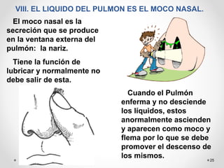25
VIII. EL LIQUIDO DEL PULMON ES EL MOCO NASAL.
El moco nasal es la
secreción que se produce
en la ventana externa del
pulmón: la nariz.
Tiene la función de
lubricar y normalmente no
debe salir de esta.
Cuando el Pulmón
enferma y no desciende
los líquidos, estos
anormalmente ascienden
y aparecen como moco y
flema por lo que se debe
promover el descenso de
los mismos.
 