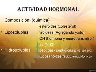 ACTIvIDAD HORMONAl
Composición: (química)
esteroides (colesterol)
• Liposolubles tiroideas (Agregando yodo)
ON (hormona y neurotransmisor)
aa (NH3)
• Hidrosolubles peptídas- peptídicas (3-49) (50-200)
Eicosanoides (ácido araquidónico)
 