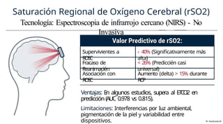 Fisiología_Indicadores_RCP_Futuro (1).pptx