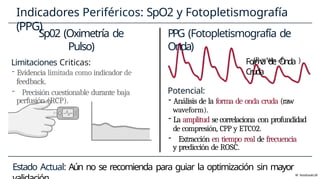 Spo2 Improper Wave Form Fisiología_Indicadores_RCP_Futuro (1).pptx
