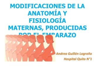 MODIFICACIONES DE LA
     ANATOMÍA Y
     FISIOLOGÍA
MATERNAS, PRODUCIDAS
  POR EL EMBARAZO

            Andrea Guillén Logroño
                Hospital Quito N°1
 