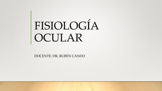 FISIOLOGÍA
OCULAR
DOCENTE: DR. RUBÉN CANDO
 
