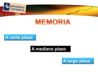 LOGO
A corto plazo
A largo plazo
A mediano plazo
 