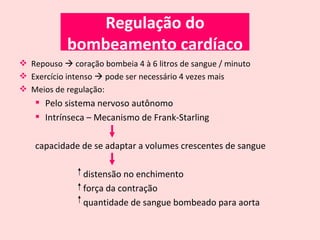 Fisiologia Cardiaca | PPT