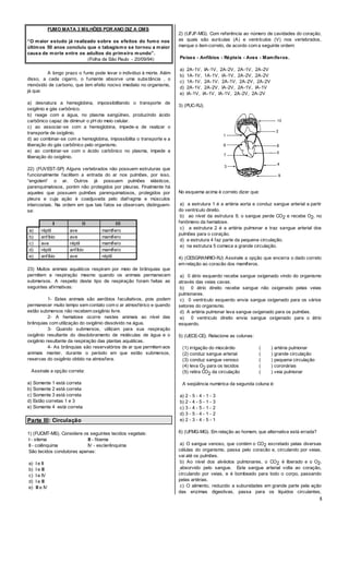 5
FUMO MATA 3 MILHÕES POR ANO DIZ A OMS
“O maior estudo já realizado sobre os efeitos do fumo nos
últimos 50 anos concluiu que o tabagismo se tornou a maior
causa de morte entre os adultos do primeiro mundo”.
(Folha de São Paulo - 20/09/94)
A longo prazo o fumo pode levar o indivíduo à morte. Além
disso, a cada cigarro, o fumante absorve uma substância , o
monóxido de carbono, que tem efeito nocivo imediato no organismo,
já que:
a) desnatura a hemoglobina, impossibilitando o transporte de
oxigênio e gás carbônico.
b) reage com a água, no plasma sangüíneo, produzindo ácido
carbônico capaz de diminuir o pH do meio celular.
c) ao associar-se com a hemoglobina, impede-a de realizar o
transporte de oxigênio.
d) ao combinar-se com a hemoglobina, impossibilita o transporte e a
liberação do gás carbônico pelo organismo.
e) ao combinar-se com o ácido carbônico no plasma, impede a
liberação do oxigênio.
22) (FUVEST-SP) Alguns vertebrados não possuem estruturas que
funcionalmente facilitem a entrada do ar nos pulmões, por isso,
“engolem” o ar. Outros já possuem pulmões elásticos,
parenquimatosos, porém não protegidos por pleuras. Finalmente há
aqueles que possuem pulmões parenquimatosos, protegidos por
pleura e cuja ação é coadjuvada pelo diafragma e músculos
intercostais. Na ordem em que tais fatos se observam, distinguem-
se:
I II III
a) réptil ave mamífero
b) anfíbio ave mamífero
c) ave réptil mamífero
d) réptil anfíbio mamífero
e) anfíbio ave réptil
23) Muitos animais aquáticos respiram por meio de brânquias que
permitem a respiração mesmo quando os animais permanecem
submersos. A respeito deste tipo de respiração foram feitas as
seguintes afirmativas:
1- Estes animais são aeróbios facultativos, pois podem
permanecer muito tempo sem contato com o ar atmosférico e quando
estão submersos não recebem oxigênio livre.
2- A hematose ocorre nestes animais ao nível das
brânquias com utilização do oxigênio dissolvido na água.
3- Quando submersos, utilizam para sua respiração
oxigênio resultante do desdobramento de moléculas de água e o
oxigênio resultante da respiração das plantas aquáticas.
4- As brânquias são reservatórios de ar que permitem aos
animais manter, durante o período em que estão submersos,
reservas do oxigênio obtido na atmosfera.
Assinale a opção correta:
a) Somente 1 está correta
b) Somente 2 está correta
c) Somente 3 está correta
d) Estão corretas 1 e 3
e) Somente 4 está correta
Parte III: Circulação
1) (FUCMT-MS). Considere os seguintes tecidos vegetais:
I - xilema III - floema
II - colênquima IV - esclerênquima
Sâo tecidos condutores apenas:
a) I e II
b) I e III
c) I e IV
d) I e III
e) III e IV
2) (UFJF-MG). Com referência ao número de cavidades do coração,
as quais sâo aurículas (A) e ventrículos (V) nos vertebrados,
marque o item correto, de acordo com a seguinte ordem:
Peixes - Anfíbios - Répteis - Aves - Mamíferos.
a) 2A-1V, IA-1V, 2A-2V, 2A-1V, 2A-2V
b) 1A-1V, 1A-1V, lA-1V, 2A-2V, 2A-2V
c) 1A-1V, 2A-1V, 2A-1V, 2A-2V, 2A-2V
d) 2A-1V, 2A-2V, lA-2V, 2A-1V, lA-1V
e) lA-1V, lA-1V, lA-1V, 2A-2V, 2A-2V
3) (PUC-RJ).
No esquema acima é correto dizer que:
a) a estrutura 1 é a artéria aorta e conduz sangue arterial a partir
do ventrículo direito.
b) ao nível da estrutura 9, o sangue perde CO2 e recebe O2, no
fenômeno da hematose.
c) a estrutura 2 é a artéria pulmonar e traz sangue arterial dos
pulmões para o coração.
d) a estrutura 4 faz parte da pequena circulação.
e) na estrutura 5 comeca a grande circulação.
4) (CESGRANRIO-RJ) Assinale a opção que encerra o dado correto
em relação ao coracâo dos mamíferos.
a) 0 átrio esquerdo recebe sangue oxigenado vindo do organismo
através das veias cavas.
b) 0 átrio direito recebe sangue não oxigenado pelas veias
pulmonares.
c) 0 ventrículo esquerdo envia sangue oxigenado para os vários
setores do organismo.
d) A artéria pulmonar leva sangue oxigenado para os pulmões.
e) 0 ventriculo direito envia sangue oxigenado para o átrio
esquerdo.
5) (UECE-CE). Relacione as colunas:
(1) irrigação do miocárdio ( ) artéria pulmonar
(2) conduz sangue arterial ( ) grande circulação
(3) conduz sangue venoso ( ) pequena circulação
(4) leva O2 para os tecidos ( ) coronárias
(5) retira CO2 da circulação ( ) veia pulmonar
A seqüência numérica da segunda coluna é:
a) 2 - 5 - 4 - 1 - 3
b) 2 - 4 - 5 - 1 - 3
c) 3 - 4 - 5 - 1 - 2
d) 3 - 5 - 4 - 1 - 2
e) 2 - 3 - 4 - 5 - 1
6) (UFMG-MG). Em relação ao homem, que alternativa está errada?
a) O sangue venoso, que contém o CO2 excretado pelas diversas
células do organismo, passa pelo coracâo e, circulando por veias,
vai até os pulmões.
b) Ao nível dos alvéolos pulmonares, o CO2 é liberado e o O2,
,absorvido pelo sangue. Este sangue arterial volta ao coração,
circulando por veias, e é bombeado para todo o corpo, passando
pelas artérias.
c) O alimento, reduzido a subunidades em grande parte pela ação
das enzimas digestivas, passa para os líquidos circulantes,
 