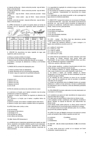 9
a) cápsula de Bow man - túbulo contorcido proximal - alça de Henle -
túbulo contorcido distal
b) cápsula de Bow man - túbulo contorcido proximal - alça de Henle -
túbulo coletor.
c) glomérulo - alça de Henle - túbulo contorcido proximal - túbulo
coletor.
d) glomérulo - túbulo coletor - alça de Henle - túbulo contorcido
proximal.
e) túbulo contorcido proximal - cápsula de Bow man - alça de Henle -
túbulo contorcido distal.
5) (UFPB) Correlacione no quadro de opções abaixo as formas de
excreção com os respectivos organismos abaixo desenhados e
numerados.
Rins
metanéfricos Nefrídia
s
Vacúolo
pulsátil
Tubos de
Malpighi
Células
flama
a) 5 3 2 4 1
b) 4 3 1 5 2
c) 3 4 2 5 1
d) 4 5 2 3 1
e) 5 4 1 3 2
6. (PUC-SP) Em decorrência da baixa ingestão de água pelo
organismo, pode-se prever que:
a) diminua a pressão osmótica do sangue.
b) os túbulos renais fiquem mais permeáveis à água.
c) diminua a taxa de hormônio antidiurético liberado na circulação.
d) aumente a secreção de aldosterona e diminua a de hormônio
antidiurético.
7) (FMCSC-SP) Os animais têm adaptações para:
I. remover produtos finais do metabolismo.
II. manter diferentes íons em concentrações adequadas.
III. manter a água do organismo em quantidade adequada.
0 sistema excretor está relacionado:
a) apenas com I.
b) apenas com I e II.
c) apenas com I e III.
d) apenas com II e III.
e) com I, II e III.
8 (FCC) Os sistemas excretores dos animais têm em comum
a). a estrutura e a função, que é manter constante o teor de certas
substâncias no interior do organismo.
b) apenas a função, que é eliminar do organismo os alimentos não
digeridos.
c) a estrutura e a função, que é manter o equilíbrio hídrico do
organismo.
d) apenas a função, que é manter o equilíbrio total do meio interno.
e) apenas a função, que é manter o equilíbrio hídrico do organismo.
9) (UFSC) Cada ureter conduz a urina:
a) do rim à bexiga.
b) da bexiga ao meio externo.
c) da bexiga ao rim.
d) do bacinete aos cálices.
e) dos cálices aos bacinetes.
10) (Med. Santos-SP) Homeostase é:
a) a tendência que os organismos apresentam para regular seu meio
interno, mantendo-o em equilíbrio dinâmico quanto à sua composição.
b) a tendência que certos organismos apresentam de manter
inalterado o nível de certas substâncias químicas, essenciais ao
desenvolvimento.
c) a capacidade de regulação do conteúdo de água no meio interno
que banha as células.
d) uma parada da circulação do sangue, em uma área determinada
de um organismo, frequentemente em decorrência de choque
traumático.
e) a capacidade que uma célula de permitir ou não a passagem de
água através da membrana plasmática.
11) (MACK SP) 0 sangue deve passar por um processo de filtração,
na cápsula de Bow man. Logo após, esse líquido circula através de
estruturas, em que ocorrem outros processos de reabsorção e
secreção de substâncias, modificando muito a composição final do
filtrado. Esses ocorrem, particularmente:
a) nas células hepáticas.
b) nas ilhotas de Langerhans.
c) nos néfrons.
d) nas microvilosidades intestinais.
e) na medula óssea.
12) (FCC - Jundiaí - Rio Preto) Qual das alternativas permite
completar, corretamente a frase seguinte:
'" As células dos mamíferos eliminam ( I ) para o sangue e, no
fígado, essa substância converte-se em ( II )
a) I = amônia; II = ácido úrico
b) I = amônia; II = uréia.
c) I = uréia; II = amônia.
d) I = uréia; II = ácido úrico
e) I = ácido úrico; II = uréia.
13) (Unifor-CE) No aproveitamento dos ácidos aminados como fonte
de energia, os animais removem seus grupos amina pela
"deaminação", do que resulta a amônia, altamente tóxica; que deve,
pois, ser eliminada do organismo e rapidamente.
Sobre isso, apontar a alternativa correta:
a) Nos animais aquáticos, a amônia é transformada em ácido úrico
(muito solúvel), o qual é eliminado através da pele.
b). Os mamíferos eliminam os radicais nitrogenados na forma de
uréia, a qual, insolúvel na urina, perde totalmente a ação tóxica.
c). Os insetos e répteis, por exemplo, eliminam os radicais
nitrogenados na forma de produtos de baixa solubilidade, já que seu
suprimento de água é limitado.
d). Os embriões de aves, fechados na casca do ovo, excretam
uréia, o que não os prejudica por esta se acumular no alantóide,
onde deixa de ser perigosa
e). Animais que apresentam tubos de Malpighi (barata, por exemplo)
polimerizam a amônia em tais estruturas e enviam os polimerizados
(os poliuretanos) para os intestinos, onde são eliminados juntamente
com as fezes.
14) (FM U/FIAM-SP) Assinale a alternativa incorreta relacionada com
a excreção no rim humano.
a) A substância que passa em maior abundância do sangue para a
cápsula de Bow man é a água.
b) A maior parte do líquido filtrado é absorvida nos túbulos renais.
c) Em condições normais, substâncias como vitaminas, hormônios e
glicose, filtradas na cápsula de Bow man, são reabsorvidas nos
túbulos renais.
d) Os túbulos renais podem absorver ou deixar passar cloreto de
sódio, dependendo da concentração dessa substância no sangue.
e) 0 principal produto da excreção eliminado pe!os rins é a amônia,
que provém das proteínas ingeridas.
15) (UFSC) Os tubos de Malpighi promovem a excreção por osmose
a partir da hemolinfa. Eles formam o aparelho excretor nos
a) crustáceos d) anelídeos
b) insetos e) platelmintos
c) nematelmintos
16) (PUC-SP) (A) são células especializadas em (B) e encontradas
nos (C).
A frase acima tornar-se-á correta se os espaços em forem
substituídos, respectivamente, por:
 