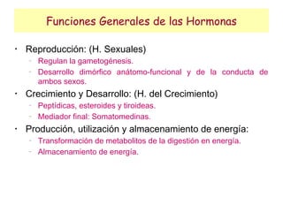 Funciones Generales de las Hormonas

•
    Reproducción: (H. Sexuales)
    −
        Regulan la gametogénesis.
    −
        Desarrollo dimórfico anátomo-funcional y de la conducta de
        ambos sexos.
•
    Crecimiento y Desarrollo: (H. del Crecimiento)
    −
        Peptídicas, esteroides y tiroideas.
    −
        Mediador final: Somatomedinas.
•
    Producción, utilización y almacenamiento de energía:
    −
        Transformación de metabolitos de la digestión en energía.
    −
        Almacenamiento de energía.
 