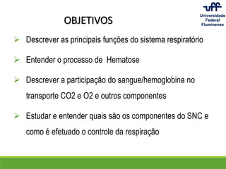 OBJETIVOS
 Descrever as principais funções do sistema respiratório
 Entender o processo de Hematose
 Descrever a participação do sangue/hemoglobina no
transporte CO2 e O2 e outros componentes
 Estudar e entender quais são os componentes do SNC e
como é efetuado o controle da respiração
 