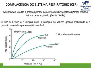Quanto mais intensa a pressão gerada pelos músculos inspiratórios (força), maior o
volume de ar inspirado. (Lei de Hooke)
COMPLACÊNCIA é a relação entre a variação do volume gasoso mobilizado e a
pressão necessária para mantê-lo insuflado.
COMPLACÊNCIA DO SISTEMA RESPIRATÓRIO (CSR)
CSR = Volume/Pressão
 
