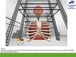 FONTE:
https://www.google.com/search?q=F%C3%81BRICA+DA+VOZ&oq=F%C3%81BRICA+DA+VOZ&aqs=chrome..69i57j0l5.3299j0j8
&sourceid=chrome&ie=UTF-8
 
