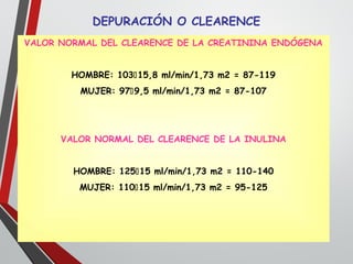 DEPURACIÓN O CLEARENCE
VALOR NORMAL DEL CLEARENCE DE LA CREATININA ENDÓGENA
HOMBRE: 10315,8 ml/min/1,73 m2 = 87-119
MUJER: 979,5 ml/min/1,73 m2 = 87-107
VALOR NORMAL DEL CLEARENCE DE LA INULINA
HOMBRE: 12515 ml/min/1,73 m2 = 110-140
MUJER: 11015 ml/min/1,73 m2 = 95-125
 