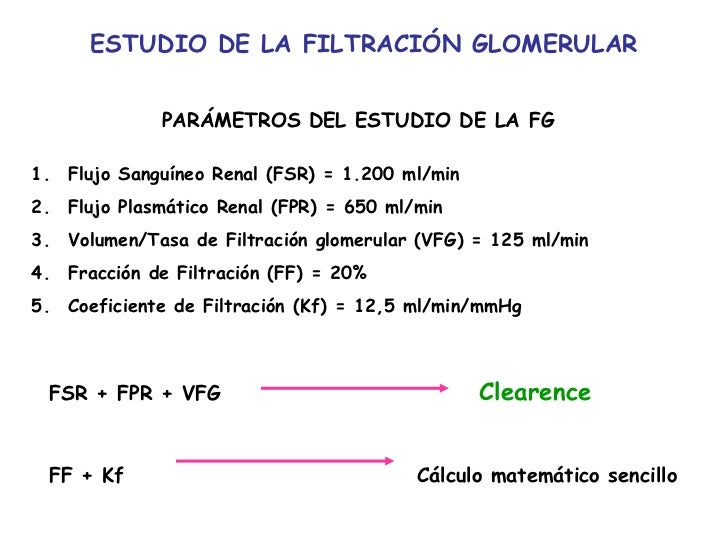 Que análisis es necesario dar a ugrevoy de la eflorescencia sobre la persona