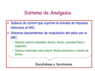 Sistema de Analgesia Sistema de control que suprime la entrada de impulsos dolorosos al SNC. Sistemas descendentes de modulación del dolor por el SNC: Sistema cortical modulador directo: Stress, actividad física y sugestión. Sistema modulador sub-cortical: Afecto emociones y estado de ánimo. Encefalinas y Serotonina 