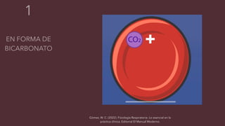 Gómez, W. C. (2022). Fisiología Respiratoria: Lo esencial en la
práctica clínica. Editorial El Manual Moderno.
 