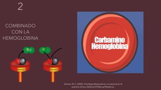 Gómez, W. C. (2022). Fisiología Respiratoria: Lo esencial en la
práctica clínica. Editorial El Manual Moderno.
O2
CO2
 