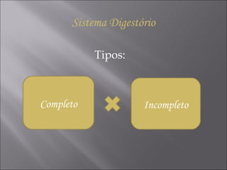 Completo Incompleto Tipos: Sistema Digestório 