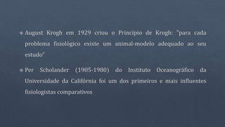 Fisiologia animal 