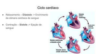 Ciclo cardíaco
● Relaxamento – Diástole -> Enchimento
da câmara cardíaca de sangue
● Contração – Sístole -> Ejeção de
sangue
 