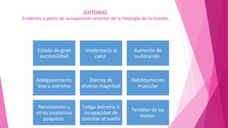 SÌNTOMAS
Evidentes a partir de la exposición anterior de la fisiología de la tiroides
Estado de gran
excitabilidad
Intolerancia al
calor
Aumento de
sudoración
Adelgazamiento
leve o extremo
Diarrea de
diversa magnitud
Debilitamiento
muscular
Nerviosismo u
otros trastornos
psíquicos
Fatiga extrema e
incapacidad de
conciliar el sueño
Temblor de las
manos
 