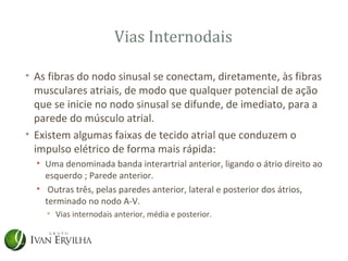 Vias Internodais

• As fibras do nodo sinusal se conectam, diretamente, às fibras
  musculares atriais, de modo que qualquer potencial de ação
  que se inicie no nodo sinusal se difunde, de imediato, para a
  parede do músculo atrial.
• Existem algumas faixas de tecido atrial que conduzem o
  impulso elétrico de forma mais rápida:
  • Uma denominada banda interartrial anterior, ligando o átrio direito ao
    esquerdo ; Parede anterior.
  • Outras três, pelas paredes anterior, lateral e posterior dos átrios,
    terminado no nodo A-V.
    • Vias internodais anterior, média e posterior.
 