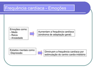 Frequência cardíaca - Emoções
Emoções como:
- Medo
- Raiva
- Ansiedade
Aumentam a frequência cardíaca
(sindroma de adaptação geral)
Estados mentais como:
-Depressão
Diminuem a frequência cardíaca por
estimulação do centro cardio-inibitório
 