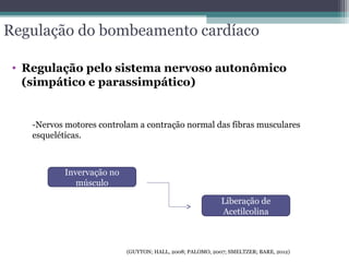 Regulação do bombeamento cardíaco
• Regulação pelo sistema nervoso autonômico
(simpático e parassimpático)
-Nervos motores controlam a contração normal das fibras musculares
esqueléticas.
Invervação no
músculo
Liberação de
Acetilcolina
(GUYTON; HALL, 2008; PALOMO, 2007; SMELTZER; BARE, 2012)
 