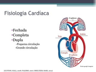 Fisiologia Cardíaca
•Fechada
•Completa
•Dupla
-Pequena circulação
-Grande circulação
(GUYTON; HALL, 2008; PALOMO, 2007; SMELTZER; BARE, 2012)
Fonte:google imagens
 