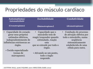 Propriedades do músculo cardíaco
Automatismo/
Automaticidade
(Cronotropismo)
Excitabilidade
(Batmotropismo)
Condutividade
(dromotropismo)
• Capacidade do coração
gerar seus próprios
estímulos elétricos,
independentemente de
influências extrínsecas ao
órgão.
• Tecido especializado
(zonas de
marcapasso).
• Capacidade que o
miocárdio tem de
reagir/responder quando
estimulado, reação
esta
que se extende por todo o
órgão.
• Ativando-se um ponto,
todo o órgão
responde.
• Condução do processo
de ativação elétrica por
todo o miocárdio, numa
seqüência
sistematicamente
estabelecida de uma
célula para outra.
(GUYTON; HALL, 2008; PALOMO, 2007; SMELTZER; BARE, 2012)
 