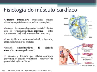Fisiologia do músculo cardíaco
•O tecido muscular é constituído células
altamente especializadas em realizar contrações;
•Possuem filamentos de proteína contrátil, dentre
eles os principais: actina e miosina, estas
contraem-se, deslizando-se uns sobre os outros.;
•É um tecido altamente vascularizado e inervado,
grande consumidor de energia ;
•Existem diferentes tipos de tecidos
musculares no corpo humano;
•O coração é formado por células contráteis
(miócitos) e células condutoras (condução do
potencial de ação cardíaco);
(GUYTON; HALL, 2008; PALOMO, 2007; SMELTZER; BARE, 2012)
 