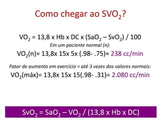 Como chegar ao SVO2?
VO2 = 13,8 x Hb x DC x (SaO2 – SvO2) / 100
Em um paciente normal (n):
VO2(n)= 13,8x 15x 5x (.98- .75)= 238 cc/min
Fator de aumento em exercício = até 3 vezes dos valores normais:
VO2(máx)= 13,8x 15x 15(.98- .31)= 2.080 cc/min
SvO2 = SaO2 – VO2 / (13,8 x Hb x DC)
 