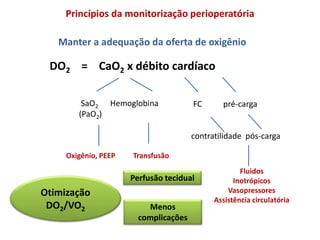 Manter a adequação da oferta de oxigênio
DO2 = CaO2 x débito cardíaco
SaO2 Hemoglobina
(PaO2)
Oxigênio, PEEP Transfusão
FC pré-carga
contratilidade pós-carga
Fluidos
Inotrópicos
Vasopressores
Assistência circulatória
Otimização
DO2/VO2
Perfusão tecidual
Menos
complicações
Princípios da monitorização perioperatória
 