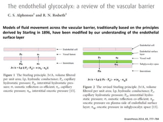 Anaesthesia 2014, 69, 777–784
Models of fluid movement across the vascular barrier, traditionally based on the principles
derived by Starling in 1896, have been modified by our understanding of the endothelial
surface layer
 