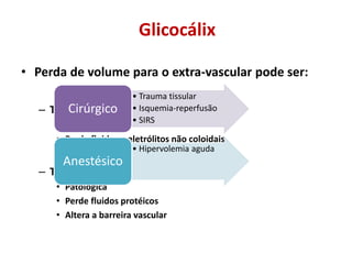 • Perda de volume para o extra-vascular pode ser:
– Tipo 1
• Fisiológica
• Perde fluidos e eletrólitos não coloidais
– Tipo 2
• Patológica
• Perde fluidos protéicos
• Altera a barreira vascular
Glicocálix
• Trauma tissular
• Isquemia-reperfusão
• SIRS
Cirúrgico
• Hipervolemia aguda
Anestésico
 