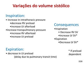 Inspiration:
• Increase in intrathoracic pressure
•decrease RV preload
•increase LV afterload
•Increase transpulmonary pressure
•increase RV afterload
•increase LV preload
Variações do volume sistólico
DDB
Expiration:
• decrease in LV preload
(delay due to pulmonary transit time)
Consequences
•Inspiration
• Decrease RV SV
•Increase LV SV*
•Expiration
•Decrease LV SV*
* If preload
dependent
 
