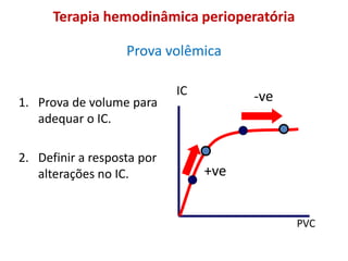 Prova volêmica
1. Prova de volume para
adequar o IC.
2. Definir a resposta por
alterações no IC.
PVC
IC
+ve
-ve
Terapia hemodinâmica perioperatória
 