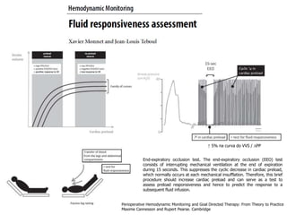 Perioperative Hemodynamic Monitoring and Goal Directed Therapy: From Theory to Practice
Maxime Cannesson and Rupert Pearse. Cambridge
End-expiratory occlusion test. The end-expiratory occlusion (EEO) test
consists of interrupting mechanical ventilation at the end of expiration
during 15 seconds. This suppresses the cyclic decrease in cardiac preload,
which normally occurs at each mechanical insufflation. Therefore, this brief
procedure should increase cardiac preload and can serve as a test to
assess preload responsiveness and hence to predict the response to a
subsequent fluid infusion.
↑ 5% na curva do VVS / PP
 
