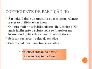 COEFICIENTE DE PARTIÇÃO (K)
 É a solubilidade de um soluto em óleo em relação
à sua solubilidade em água.
 Quanto maior a solubilidade em óleo, maior o K e
mais facilmente o soluto pode se dissolver na
bicamada lipídica das membranas celulares.
 Solutos apolares – solúveis em óleo
 Solutos polares – insolúveis em óleo
K = Concentração no azeite
Concentração na água
 