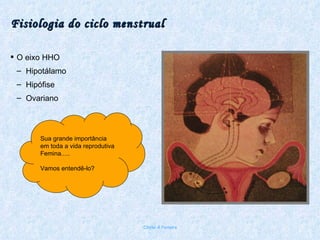 Fisiologia do ciclo menstrual O eixo HHO Hipotálamo Hipófise Ovariano Chirlei A Ferreira Sua grande importância  em toda a vida reprodutiva Femina..... Vamos entendê-lo? 