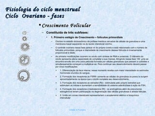 Fisiologia do ciclo menstrual Ciclo  Ovariano - fases Crescimento Folicular Constituída de três subfases: 1. Primeiro estágio de Crescimento – folículos primordiais Oócitos no estádio dictiossômico da prófase meiótica cercados de células da granulosa e uma membrana basal separando os do tecido intersticial vizinho; O controle ovariano nessa fase parece vir do próprio ovário e está relacionado com o número de folículos primordiais, porque a intensidade de crescimento desses folículos é inversamente proporcional à idade; As primeira modificações ocorrem no oócito com síntese de RNA e proteínas. O diâmetro do oócito apresenta plena capacidade de completar a sua meiose. Atingindo nessa fase 150  µme se encontra envolto em uma zona pelúcida formada por células granulosas que passam a cubóides e simultaneamente começam a multiplicar-se. Para continuar seu desenvolvimento deverá passar por cinco modificações: 1. Diferenciação da teca interna: nesse momento recebe com maior intensidade os estímulos hormonais oriundos do sangue, 2. Formação dos receptores ao FSR®: somente as células da granulosa os possui e surgem aproximadamente na época que o oócito completa seu desenvolvimento, 3. Formação dos receptores ao estradiol (Re) : estimulada pelo próprio estradiol que estimulam as mitose e aumentam a sensibilidade do sistema adenilciclase à ação do FSH,  4. Formação dos receptores á testosterona (Rt) : os androgênios além de precursores estrogênicos teriam participação na degeneração das células granulosas e atresia folicular, 5. União em zonas intersticiais:representariam o acoplamento elétrico e bioquímico intercelular Chirlei A Ferreira 