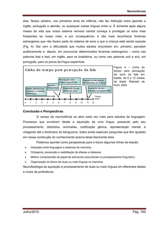 Neurociências
Julho/2010 Pág. 185
elas. Nosso cérebro, nos primeiros anos da infância, não faz distinção entre japonês e
inglês, português e alemão, ou quaisquer outras línguas entre si. É somente após alguns
meses de vida que nosso sistema nervoso central começa a privilegiar os sons mais
freqüentes ao nosso meio, e por consequência, a não mais reconhecer fonemas
estrangeiros que não fazem parte do sistema de sons a que a criança está sendo exposta
(Fig. 4). Daí vem a dificuldade que muitos adultos encontram em, primeiro, perceber
auditivamente e, depois, em pronunciar determinados fonemas estrangeiros – como nas
palavras bad e bed, em inglês, para os brasileiros, ou como nas palavras avô e avó, em
português, para os povos de língua espanhola.
Conclusão e Perspectivas
O campo da neurociência se abre cada vez mais para estudos da linguagem.
Processos que envolvem desde a aquisição de uma língua, passando pelo seu
processamento, distúrbios, anomalias, codificação gênica, representação mental, e
chegando até o fenômeno do bilinguismo, todos ainda reservam perguntas que têm ajudado
em nossa construção do conhecimento acerca desta fascinante área.
Podemos apontar como perspectivas para o futuro algumas linhas de estudo:
 Interação entre linguagem e sistemas de memória;
 Ontogenia, prevenção e reabilitação de afasias e dislexias;
 Melhor compreensão do papel de estruturas subcorticais no processamento linguístico;
 Organização do léxico de duas ou mais línguas na memória;
Neurofisiologia da aquisição e processamento de duas ou mais línguas em diferentes idades
e níveis de proficiência.
Figura 4 – Linha do
tempo para percepção
de sons da fala em
bebês, de 0 a 12 meses
de idade. Retirado de
Kuhl, 2004.
 