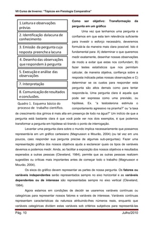 VII Curso de Inverno: “Tópicos em Fisiologia Comparativa”
Pág. 10 Julho/2010
Como ser objetivo: Transformação da
pergunta em um gráfico
Uma vez que tenhamos uma pergunta e
confiamos em que esta tem relevância suficiente
para investir o esforço necessário, deveremos
formulá-la da maneira mais clara possível. Isto é
fundamental para: A) determinar o que queremos
medir exatamente, desenhar nossas observações
de modo a evitar que estas nos confundam; B)
fazer testes estatísticos que nos permitam
calcular, de maneira objetiva, confiança sobre a
resposta indicada pelas nossas observações e C)
determinar se os custos para responder esta
pergunta são altos demais como para tentar
responde-la. Uma pergunta clara é aquela que
pode ser expressa como uma previsão, ou
hipótese, Ex. “a testosterona estimula o
comportamento agressivo na piranha?” ou “a taxa
de crescimento dos girinos é mais alta em presença de Iodo na água?” Um indício de que a
pergunta está bastante clara é que você pode ver nos dois exemplos, é que podemos
transformar a pergunta em hipótese só tirando o ponto de interrogação.
Levantar uma pergunta clara sobre o mundo implica necessariamente que possamos
representá-la em um gráfico cartesiano (Magnusson e Mourão, 2004) (ou tal vez em uns
poucos, caso responder sua pergunta precise de algumas sub-perguntas). Fazer uma
representação gráfica dos nossos objetivos ajuda a esclarecer quais os tipos de variáveis
devemos e podemos medir. Ainda, ao facilitar a exposição dos nossos objetivos e resultados
esperados a outras pessoas (Cleveland, 1984), permite que as outras pessoas realizem
sugestões ou críticas mais importantes antes de começar todo o trabalho (Magnusson e
Mourão, 2004).
Os eixos do gráfico devem representar as partes de nossa pergunta. Os fatores ou
variáveis independentes serão representados sempre no eixo horizontal e as variáveis
dependentes ou de interesse são representadas sempre no eixo vertical (Cleveland,
1984).
Agora estamos em condições de decidir se usaremos variáveis contínuas ou
categóricas para representar nossos fatores e variáveis de interesse. Variáveis contínuas
representam características da natureza atribuindo-lhes números reais, enquanto que
variáveis categóricas dividem estas variáveis sob critérios subjetivos para representá-las
4. Desenho das observações
que respondem à pergunta
Quadro 1.  Esquema básico do 
processo de  trabalho científico.
1.Leitura e observações
prévias
2. Identificação da lacuna de 
conhecimento
3. Emissão da pergunta cuja 
resposta preenchea lacuna
5. Execução e análise das 
observações
7. Interpretação
8. Comunicação de resultados 
e conclusões.
 