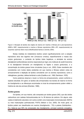 VII Curso de Inverno: “Tópicos em Fisiologia Comparativa”
Pág. 274 Julho/2010
Figura 3: Alocação de lipídios dos órgãos de reserva em machos e fêmeas pré e pós-reprodutivos
(NRM e NRF, respectivamente) e machos e fêmeas reprodutivos (RM e RF, respectivamente) de
serpentes viperinas Natriz maura (Modificadode Santos e Llorente, 2004).
Muitas medidas do metabolismo lipídico variam significativamente com a estação
reprodutiva ativa dos lagartos tree (Urosaurus ornatus), especificamente a massa dos
corpos gordurosos, o conteúdo de lipídios totais hepáticos, a atividade da enzima
diacilglicerol aciltransferase (enzima responsável por ligar uma molécula de acetil-Coenzima
A no diacilglicerol formando um triacilglicerol) no fígado e corpos gordurosos, e a
concentração de ácidos graxos livres circulantes (Lacy e col., 2002). Estes resultados são
consistentes com muitos dados existentes em que machos e fêmeas exibem ciclos de
armazenamento e depleção de lipídios coincidente com os eventos reprodutivos, como a
vitelogênese, gravidez, defesa territorial e corte (Castilla e col., 1992; Derickson, 1976).
Como podemos observar o local e a forma de armazenamento, variam conforme a
espécie estudada. Em geral, os lipídios são armazenados nos tecidos de reserva na forma
de triacilgliceróis e as diferenças encontradas no local de armazenamento podem refletir a
história de vida dos animais (Sheridan, 1988).
Ácidos graxos
Os lipídios, em sua maioria, são compostos por ácidos graxos (AG), que são ácidos
carboxílicos com cadeias hidrocarbonadas de 4 a 36 átomos de carbono. Em alguns, esta
cadeia é totalmente saturada e em outros contém uma insaturação (monoinsaturado; MUFA)
ou mais insaturações (polinsaturado; PUFA) (Nelson e Cox, 2005). De modo geral, os
lipídios podem ser classificados em neutros (triacilgliceróis - TG) e polares (fosfolipídios -
FL). Sabe-se que 90% da composição dos triacilgliceróis, principal substrato energético,
C. gordurosos
Fígado
Músculo
Músculo
% de lipídios
no tecido seco
 